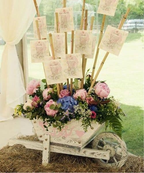plan de table rustique brouette peinte en blanc bac à fleur placement invité escort card numéro