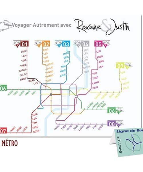 plan de table mariage ligne métro ticket retro vintage destination voyage pour les invités